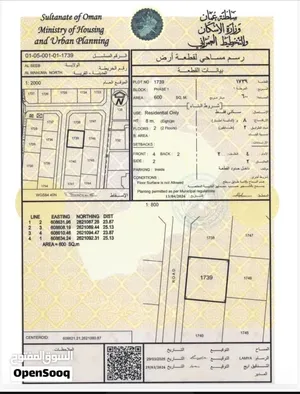 ارض سكنيه في السيب للبيع مموقع مميز