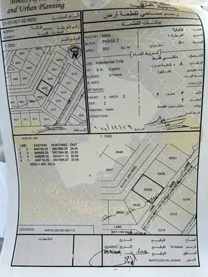 ارض سكنيه للبيع