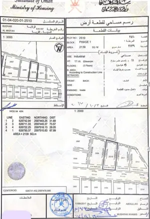 ارض صناعية بوشر المسفاة