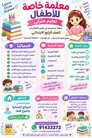 معلمة أكاديمية خاصة للأطفال من عمر 3 إلى 8 من التأسيس حتى الصفوف الأبتدائيه