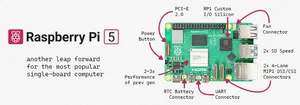 Raspberry Pi 5_Ram 8G.B_CPU 2.4GHZ