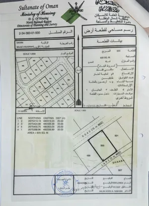 قطعة ارض في صحم مجز الصغرى