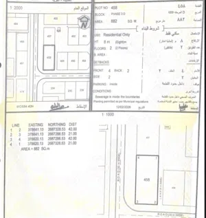 ارض كورنر خلف مدرسة السلطان
