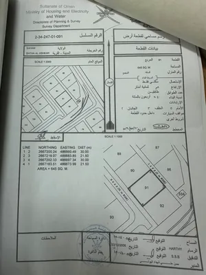 Residential Land for Sale in Al Batinah Saham