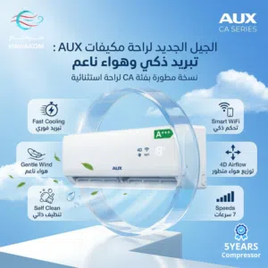AUX 0 - 1 Ton AC in Amman