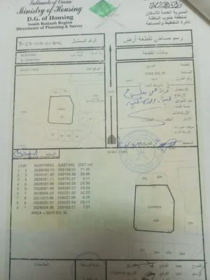 ارض زراعيه للاستثمار فقط