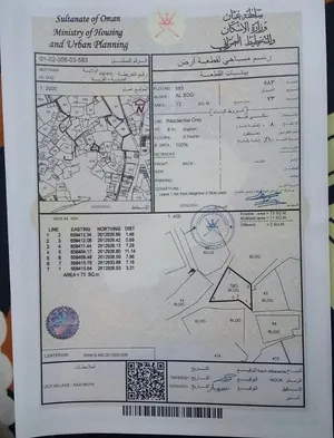 House for sale in the souq muttrah in gold market for sale no instalments