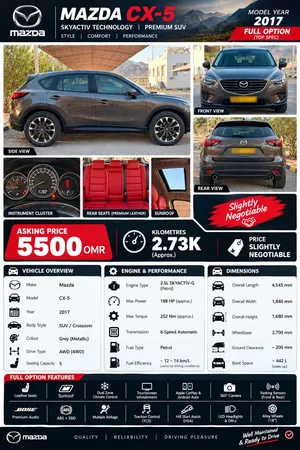 Mazda CX-5 For sale
