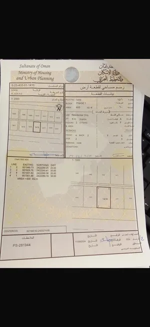 سناو مخطط الجزع