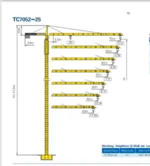 تاور كرين رافعة برجية tower crane