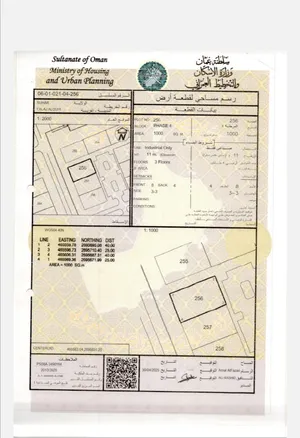 فرصه للمشتري الجاد ارض ألف متر في صناعيه العوهي في صحار صناعيه 4 في وسط الكراجات والمحلات