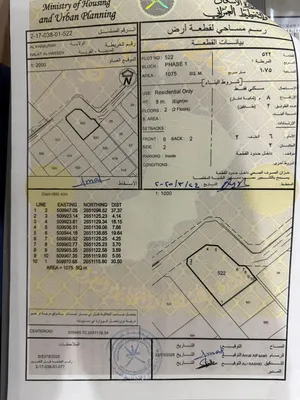 ارض كورنر في ولاية الخابورة