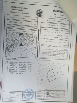 ارض سكنيه ف صحار العوينات