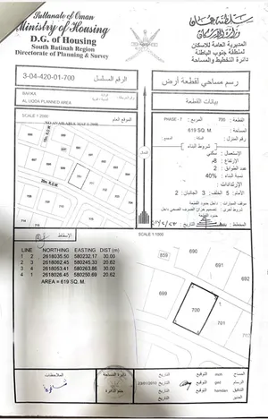 فرصة إستثمارية - أرض كورنر في بركا العقدة السابعة