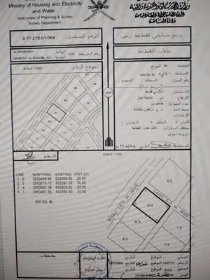 ارض سكنية للبيع