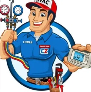 أبوالكرم صيانة وتركيب مكيفات
