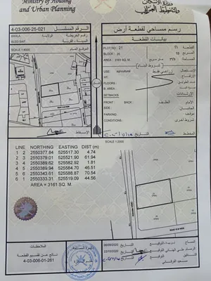 ارض زراعيه ف بلاد سيت اقراء الوصف