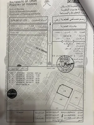 بركاء (حي عاصم) كورنر من المالك مباشر