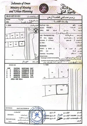 أرض للبيع صحار الجفره أرض كورنر