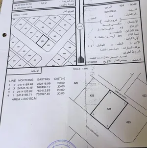 Residential Land for Sale in Al Sharqiya Ja'alan Bani Bu Ali