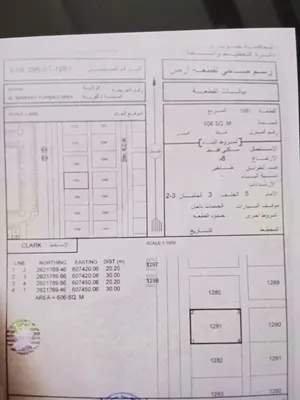 ارض سكنية للبيع خلف منتزه النسيم