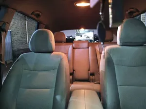 Used Kia Sorento in Baghdad