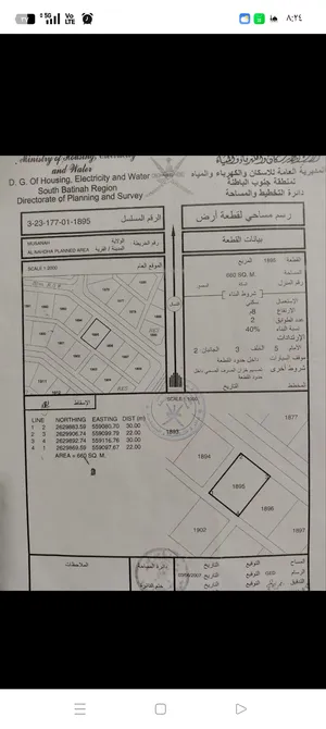 ارض زاوية للبيع