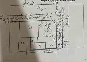 Residential Land for Sale in Cairo Shubra