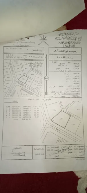 أرض سكنية مساحة 849