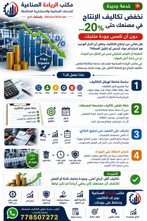 خدمة عمل ذراسة لخفض تكاليف الإنتاج في المصانع حتى 20%..