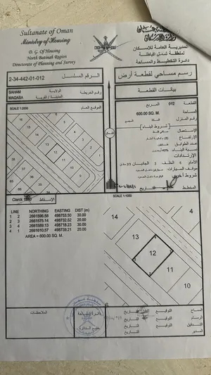 ارضين شبك في ولاية صحم منطقة مقاعسة