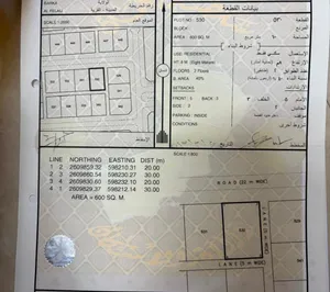 للبيع ارض سكنيه في الفليج
