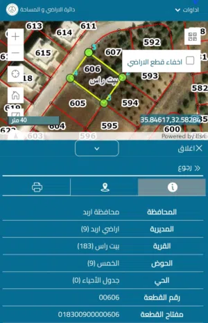 ارض للبيع بيت راس الخمس