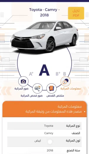 Used Toyota Camry in Amman