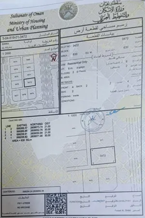 للبيع الفليج بركاء سكنيه جنب منازل قايمه شبه كونر