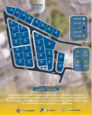 احجز مع هاله بالحضيب اراضي روعه وقريب المدينه الزرقاء.