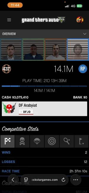 GTA Accounts and Characters for Sale in Irbid