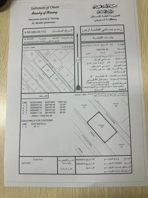 ارض صناعية الف متر السعر قابل لتفاوض