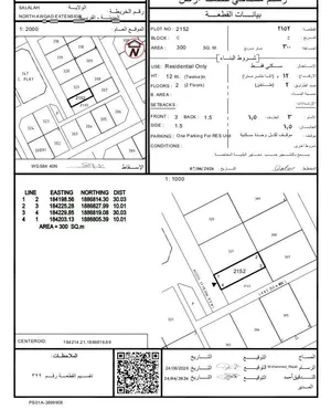 للبيع سكنيه ف عوقد ج