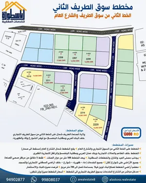 Residential Land for Sale in Al Batinah Al Masnaah