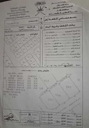 تواصل واتساب فقط