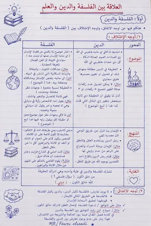 تدريس مادة الفلسفة والمنطق وعلم النفس والاجتماع اونلاين بخبرة كبيرة تمتد ل 9 سنوات اون لاين