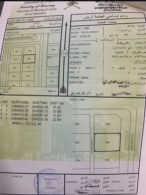 ارض للبيع في ولاية ادم .. الزبار
