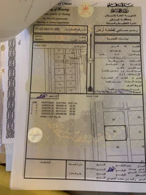 ارض سكني اللبيع
