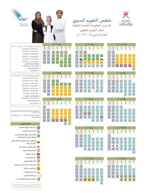 معلم رياضيات جميع المراحل تأسيس رياضيات .... دبلوم عام