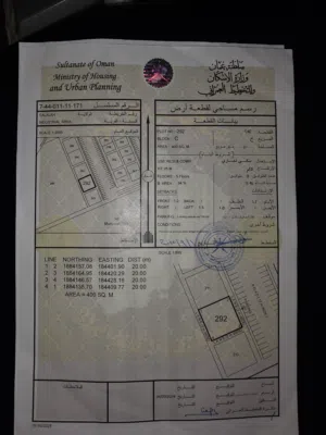 ارض سكنية تجاريه للبيع في صلاله عوقد