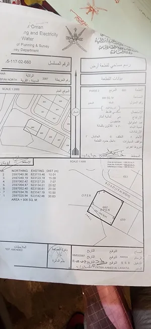 المسفاه الشماليه ارض كبيره وقابل للتفاوض