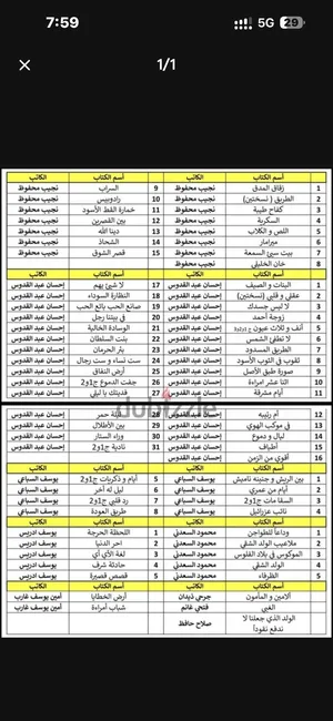 كتب للبيع (نجيب محفوظ ، يوسف السباعي ،إحسان عبد القدوس و غيرهم