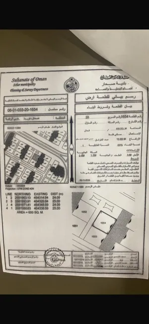 ارض في حي الرفعة20