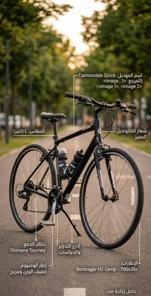 دراجه أوروبيه الماركة الأمريكية الشهيرة Cannondale (كانونديل)، والموديل هو Cannondale Quick.